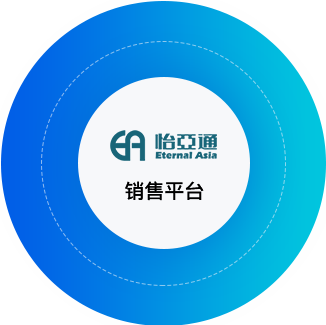 HJC黄金城(中国大陆)有限公司官网